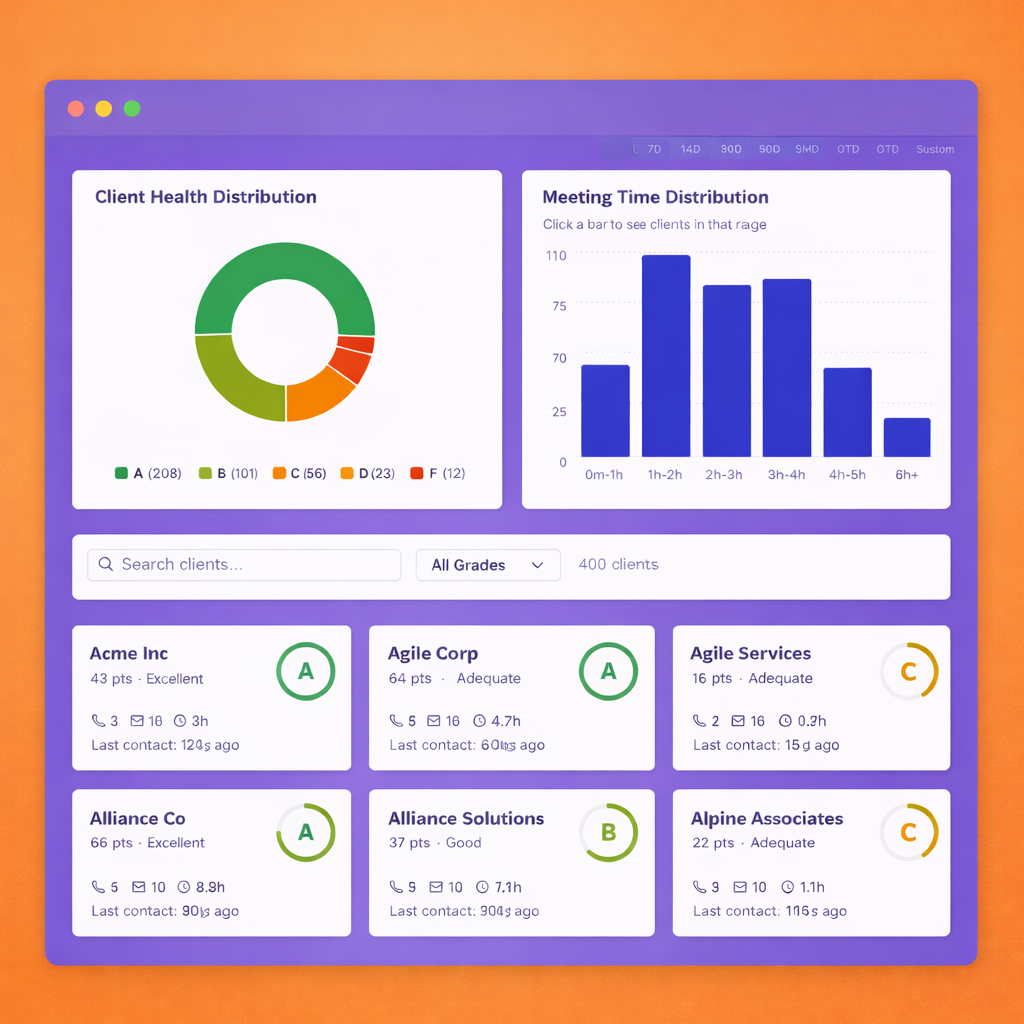 Institutional Memory interface